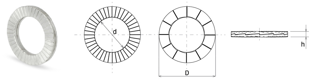 Rondelle di fissaggio Twin-Lock diametro esterno standard